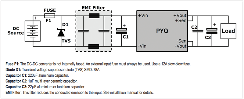 TDK-Lambda PYQ75 75W Single-Output DC-DC Converters
